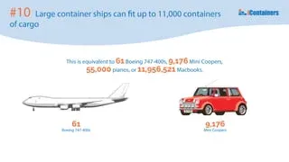 11. 10-curious-facts-about-the-shipping-industry-11-320.webp