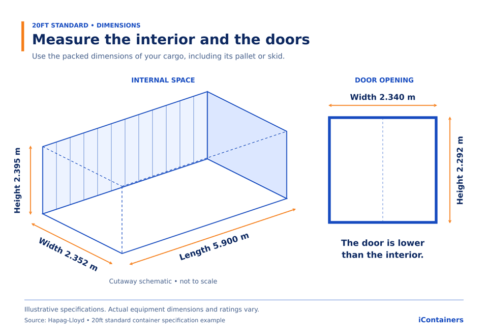 20ft dimensions
