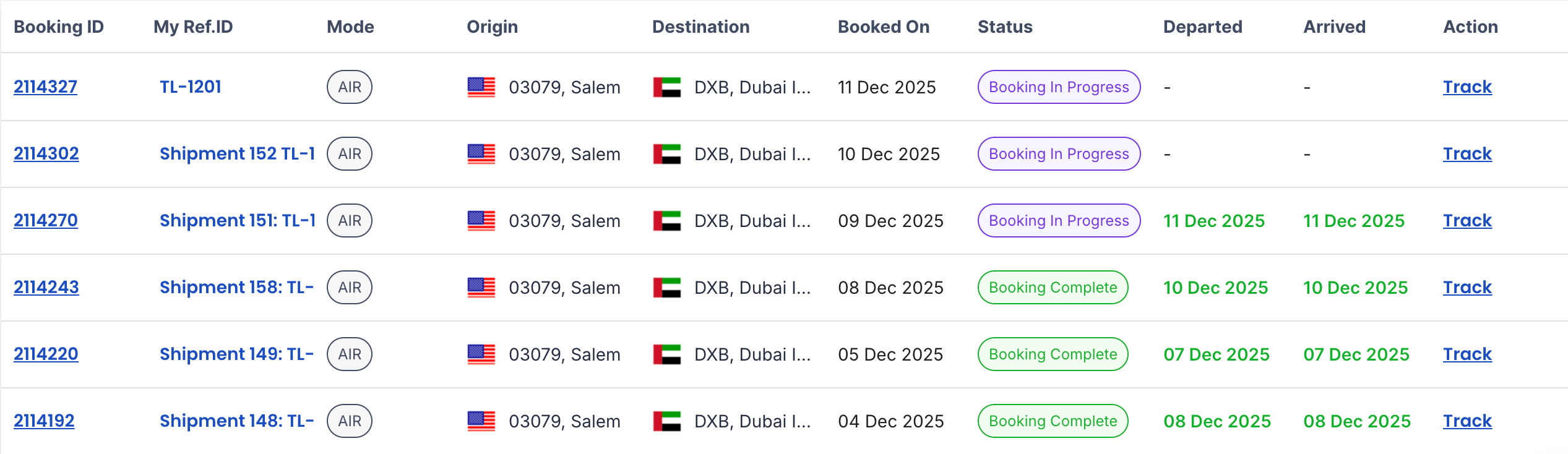 booking_tracking_dashboard