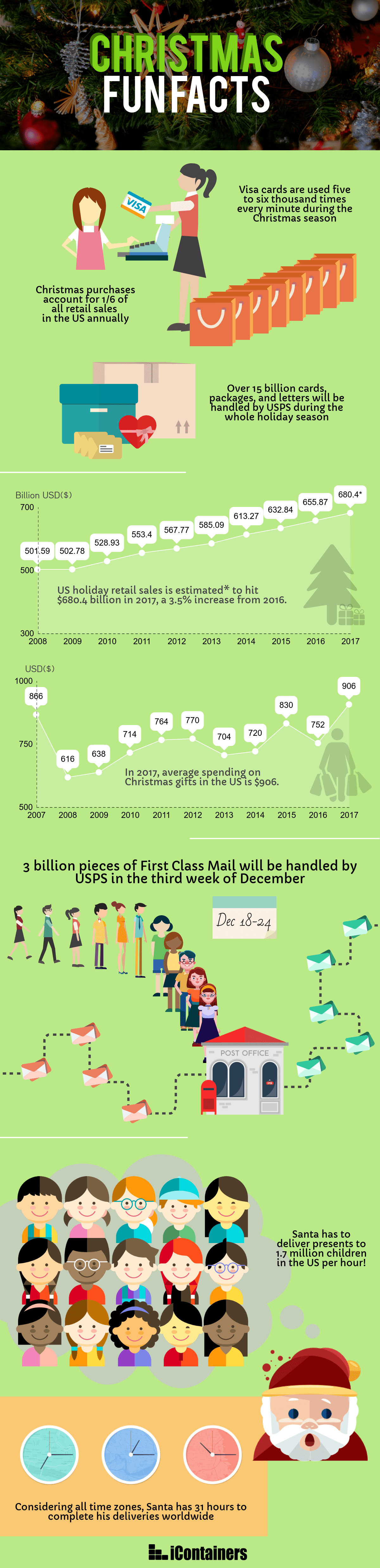 christmas-fun-facts.png