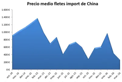 import_china.webp