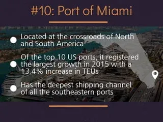 top-10-ports-in-the-us-11-320.webp