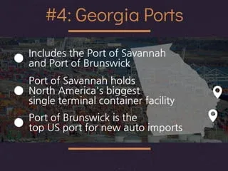 top-10-ports-in-the-us-5-320.webp